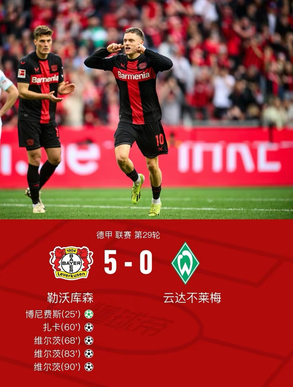 勒沃库森主场喜获胜利,稳固前列位置的简单介绍 勒沃库森主场喜获胜利,稳固前列位置的简单介绍