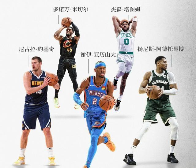 包含篮球巨星球员换队,引发球迷热议的词条 包含篮球巨星球员换队,引发球迷热议的词条