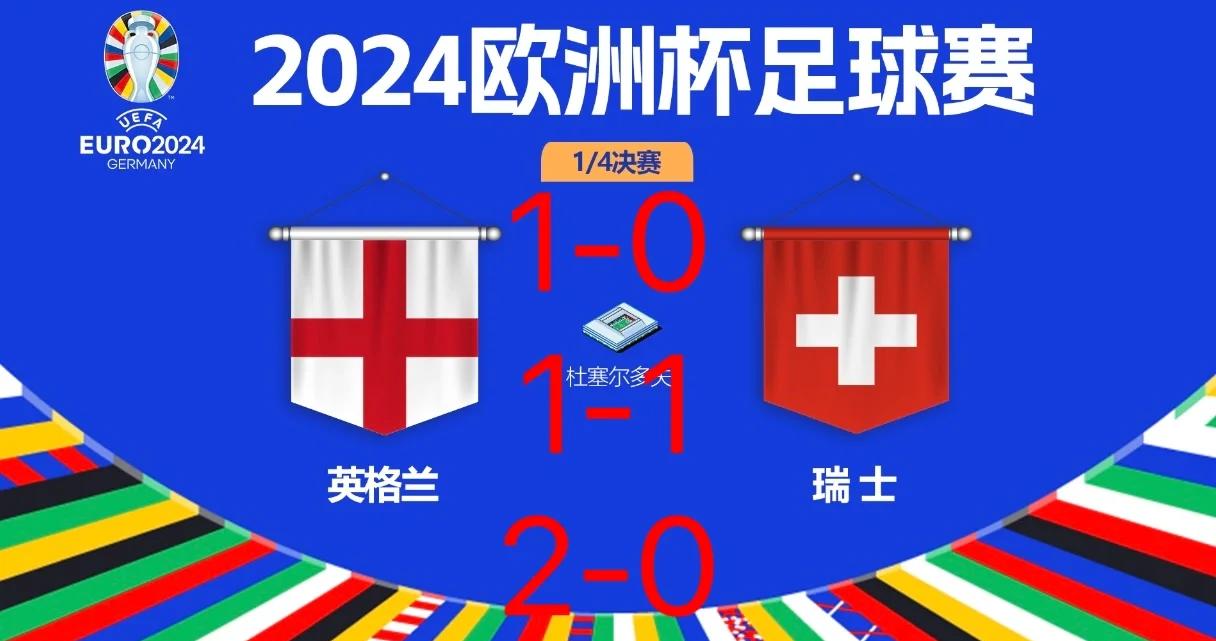 关于英格兰主场取胜,成功晋级欧洲杯决赛圈的信息 关于英格兰主场取胜,成功晋级欧洲杯决赛圈的信息