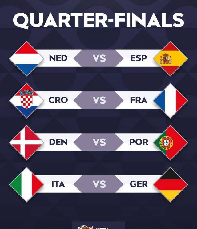 aoa体育新闻-意大利国家队在欧国联中晋级