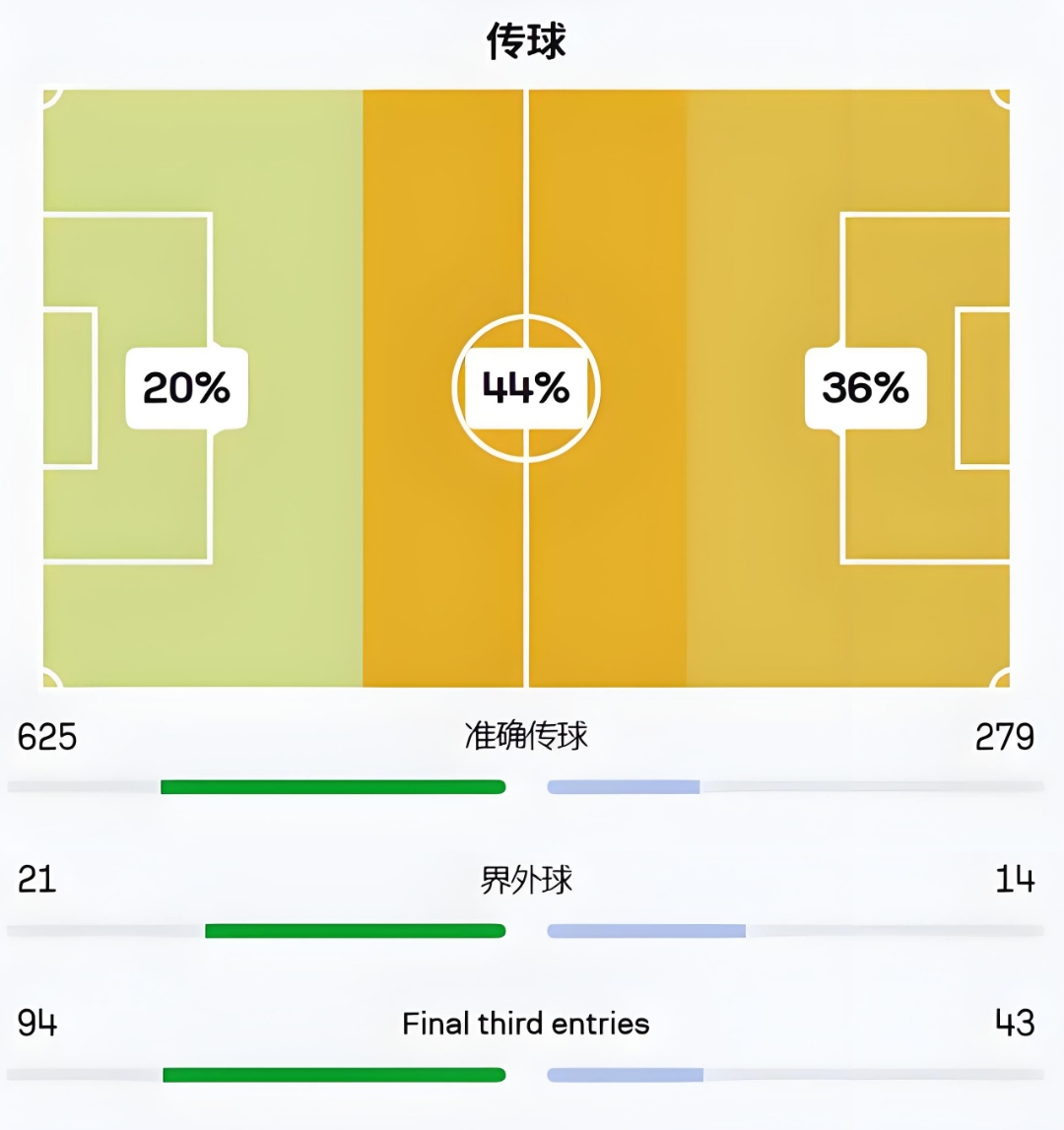 关于拜仁慕尼黑期待小胜,积分榜前进的信息 关于拜仁慕尼黑期待小胜,积分榜前进的信息