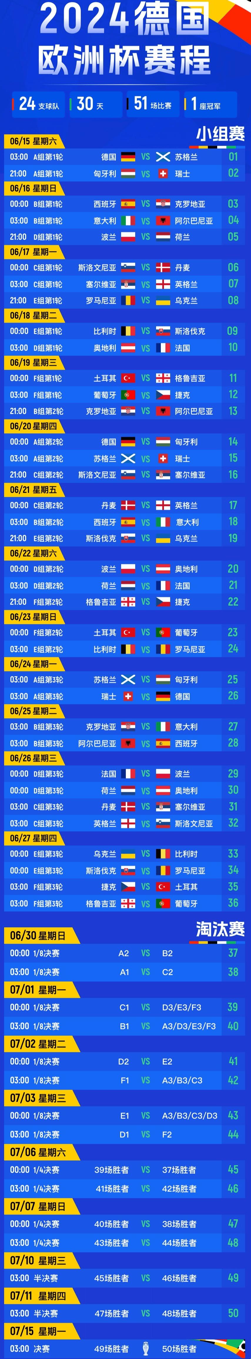 aoa体育娱乐-精彩纷呈！欧洲足球锦标赛预选赛球员实力对决，赛场火爆的简单介绍