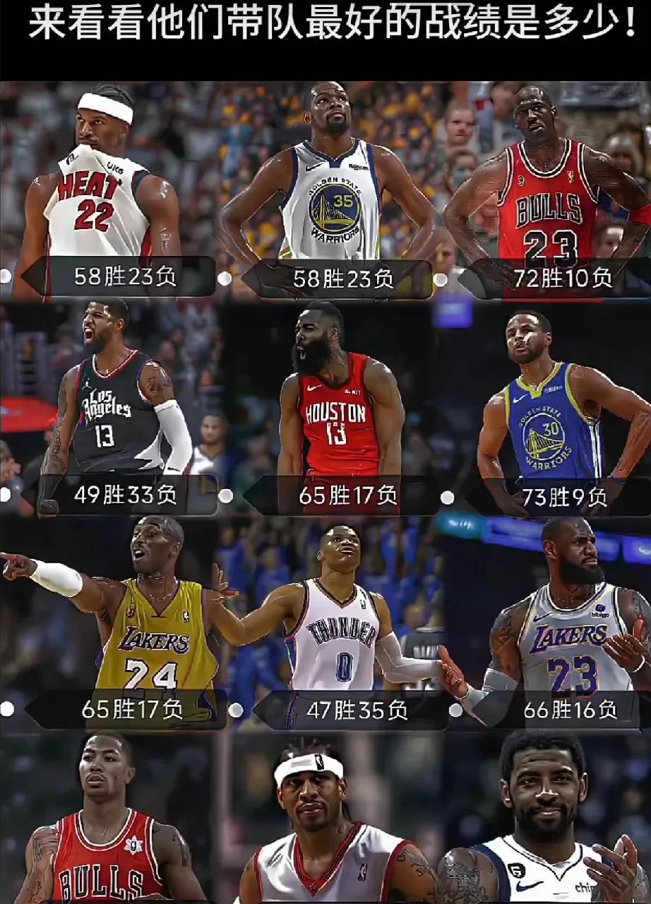 球员交易市场热烈，各队拼抢篮球巨星的简单介绍